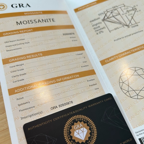 1.0 Carat Moissanite ring. Brilliance than a diamond. - Picture 6 of 12